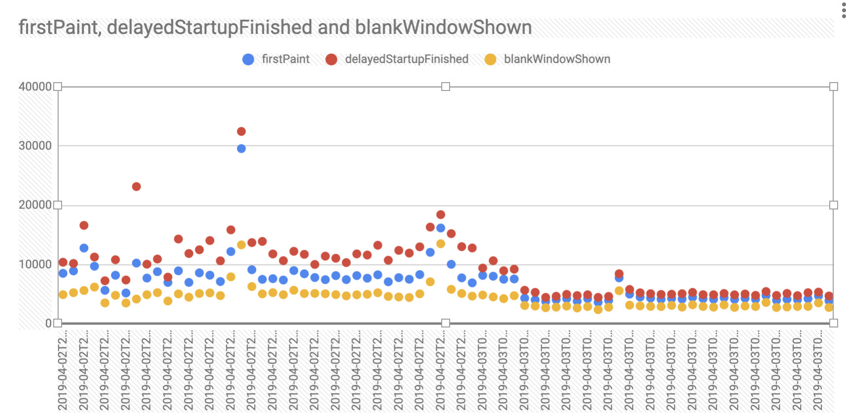 destroying windows xp vienna edition